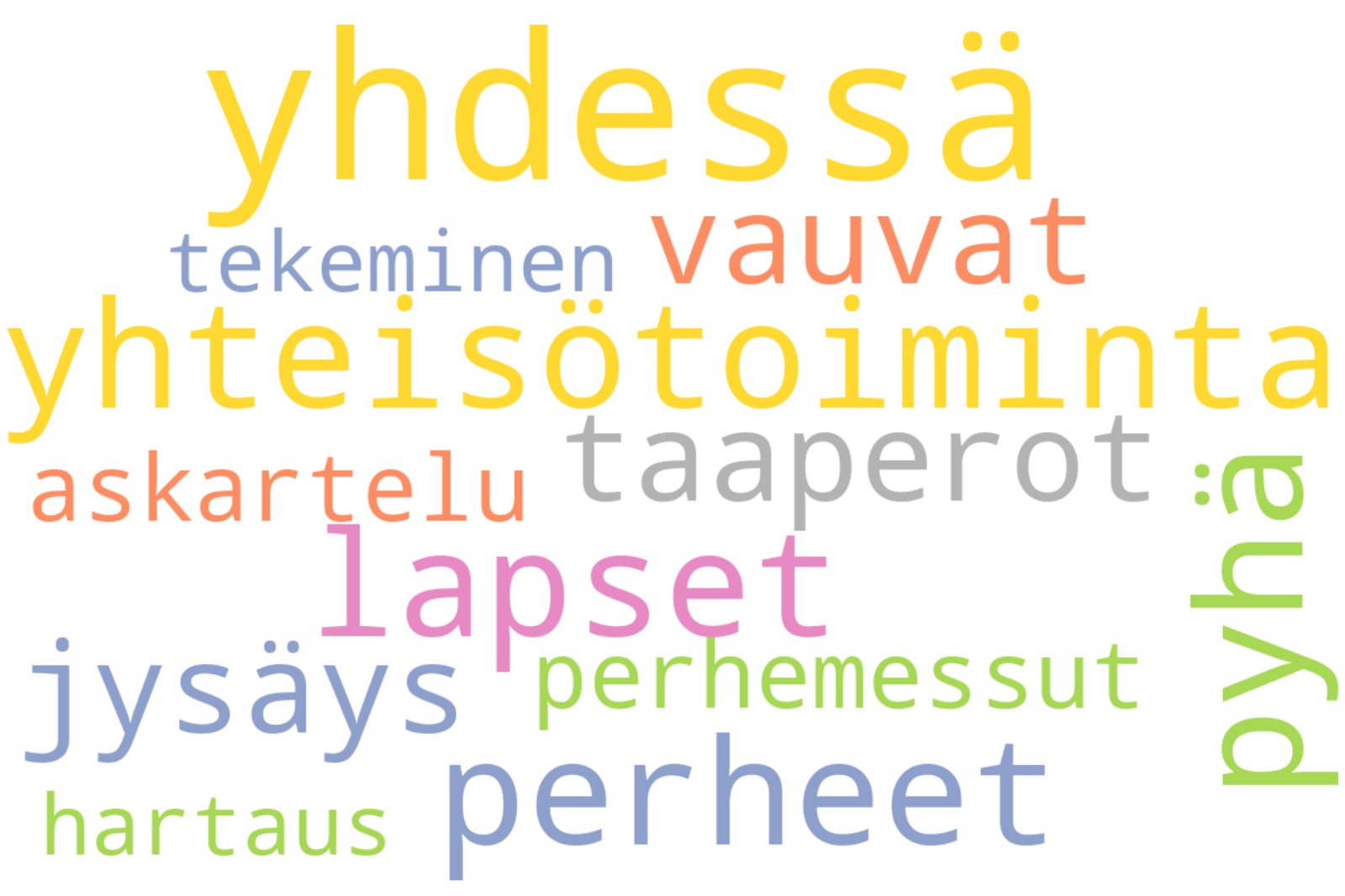 kuvituskuva
